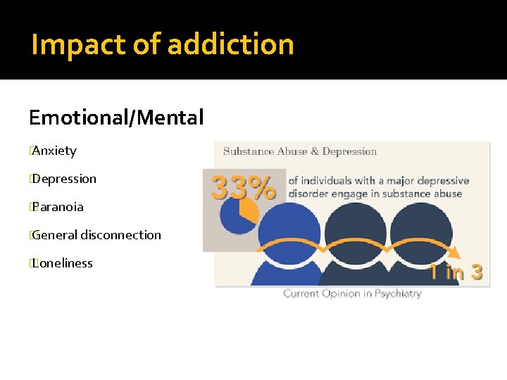 Impact of addiction Emotional/Mental � Anxiety � Depression � Paranoia � General disconnection �