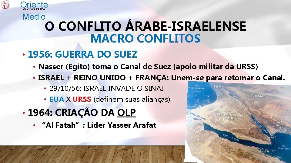 Oriente Medio ACORDOS DE PAZ O CONFLITO ÁRABE-ISRAELENSE MACRO CONFLITOS • 1956: GUERRA DO