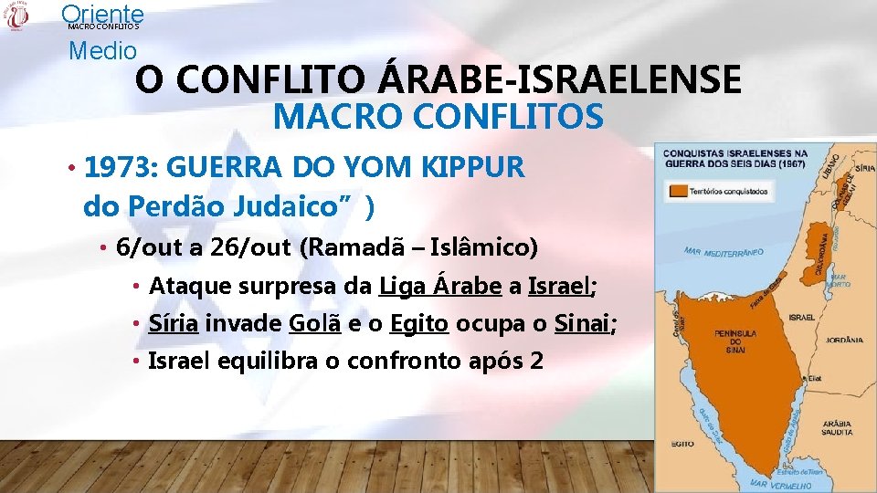 Oriente Medio MACRO CONFLITOS O CONFLITO ÁRABE-ISRAELENSE MACRO CONFLITOS • 1973: GUERRA DO YOM