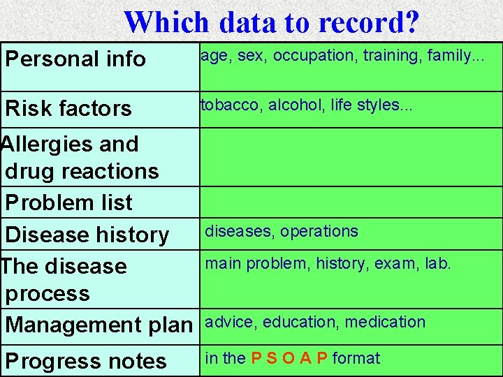 Which data to record? Personal info age, sex, occupation, training, family. . . Risk