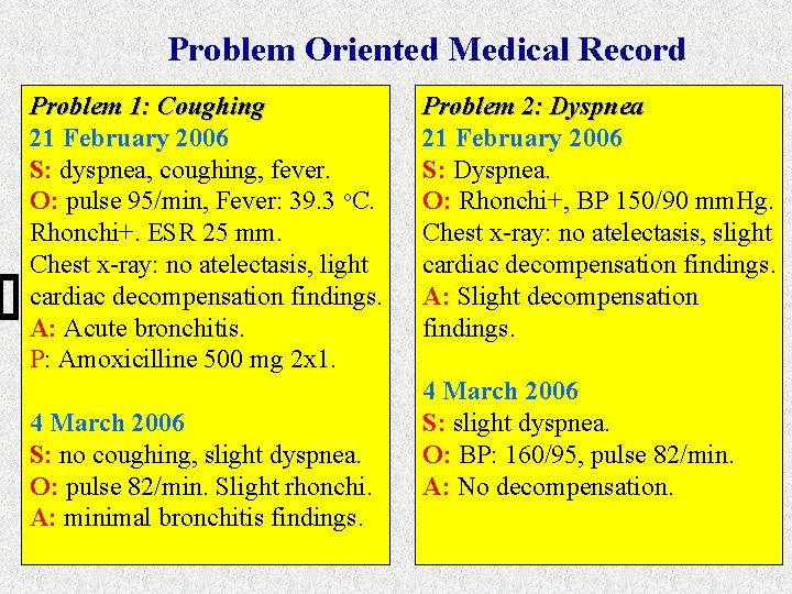 Problem Oriented Medical Record Problem 1: Coughing 21 February 2006 S: dyspnea, coughing, fever.