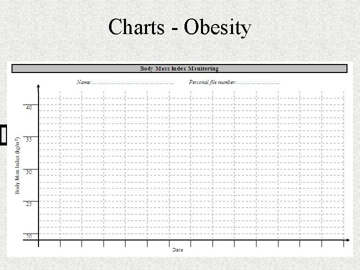 Charts - Obesity 22 