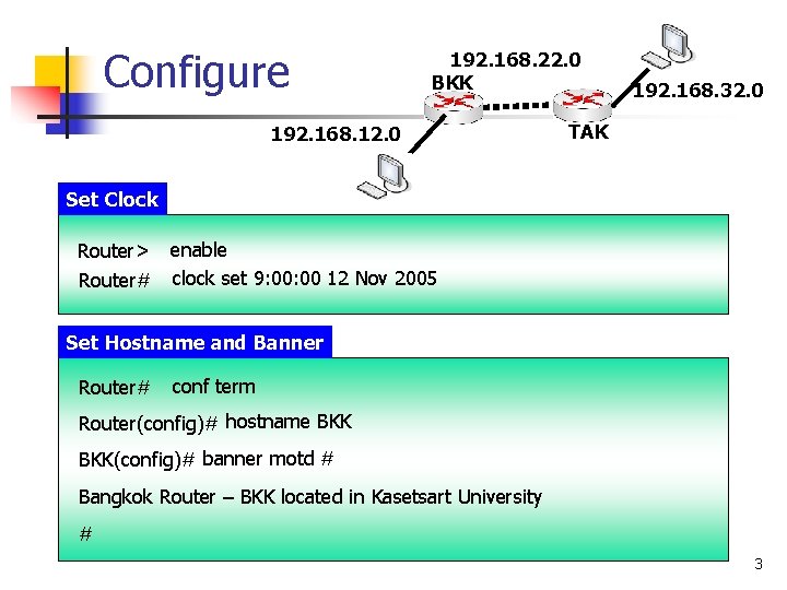 Configure 192. 168. 22. 0 BKK 192. 168. 12. 0 192. 168. 32. 0