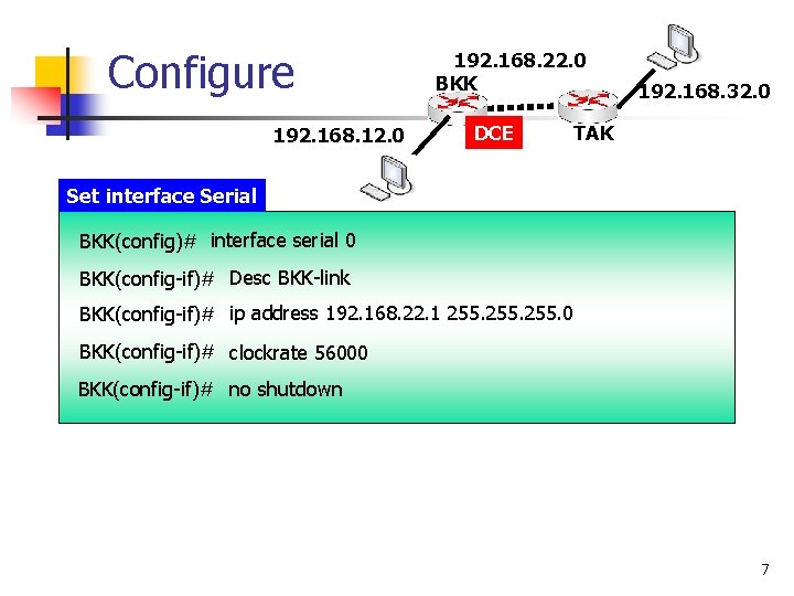 Configure 192. 168. 12. 0 192. 168. 22. 0 BKK DCE 192. 168. 32.