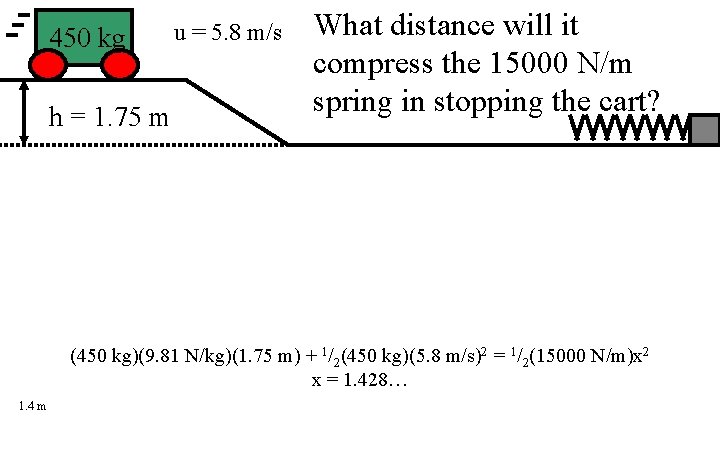 450 kg h = 1. 75 m u = 5. 8 m/s What distance