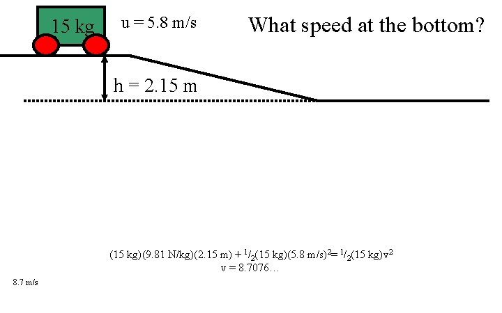 15 kg u = 5. 8 m/s What speed at the bottom? h =