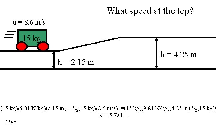 What speed at the top? u = 8. 6 m/s 15 kg h =