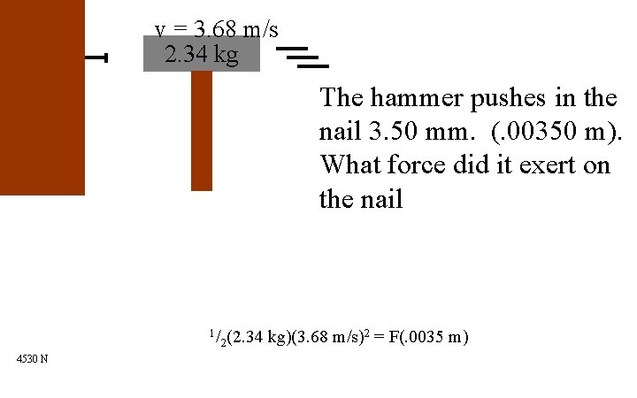 v = 3. 68 m/s 2. 34 kg The hammer pushes in the nail