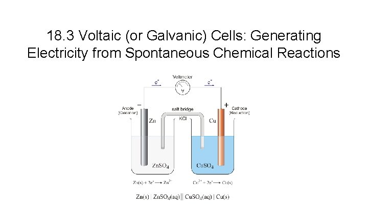 18. 3 Voltaic (or Galvanic) Cells: Generating Electricity from Spontaneous Chemical Reactions 