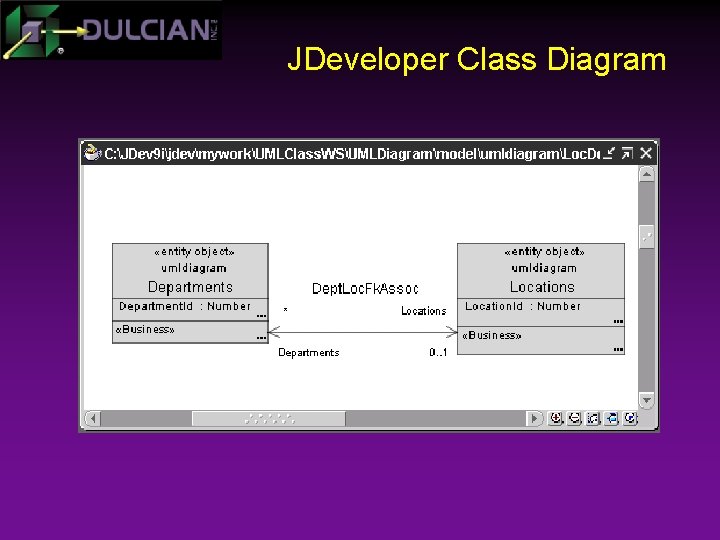 JDeveloper Class Diagram 