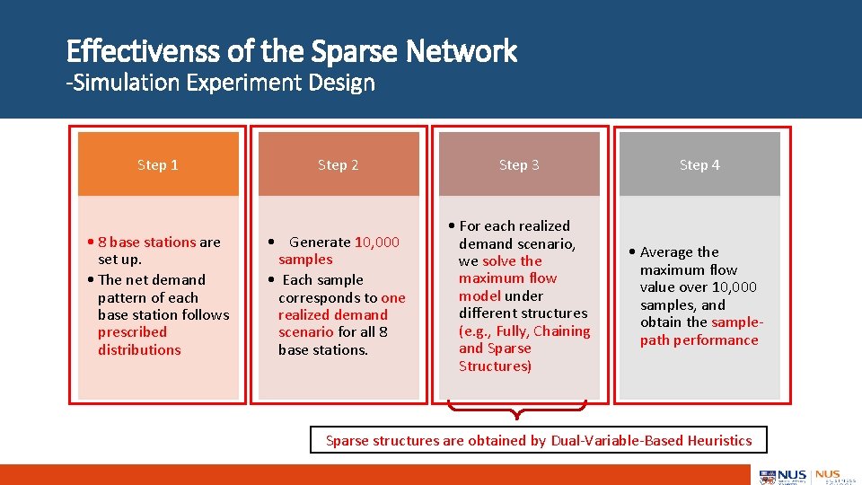 Effectivenss of the Sparse Network -Simulation Experiment Design Step 1 • 8 base stations