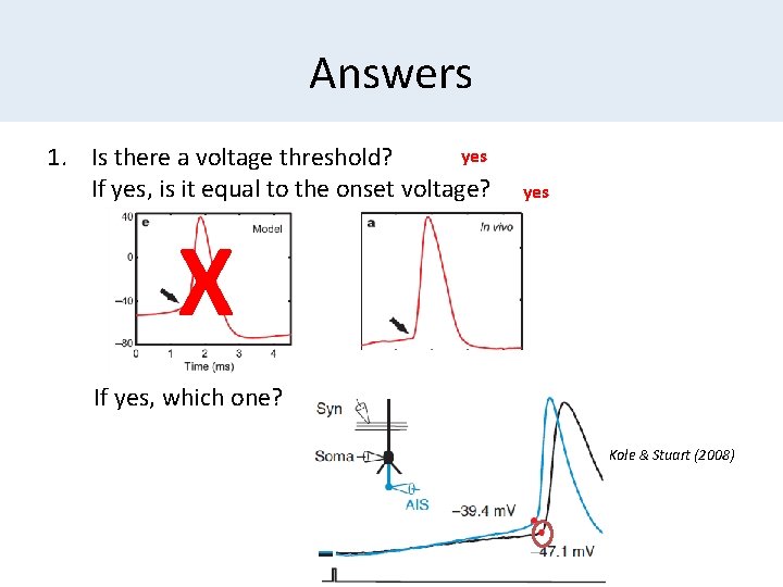 Answers yes 1. Is there a voltage threshold? If yes, is it equal to