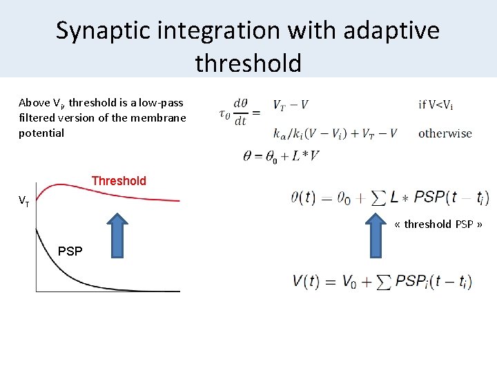 Synaptic integration with adaptive threshold Above Vi, threshold is a low-pass filtered version of