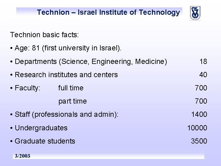 Technion – Israel Institute of Technology Technion basic facts: • Age: 81 (first university