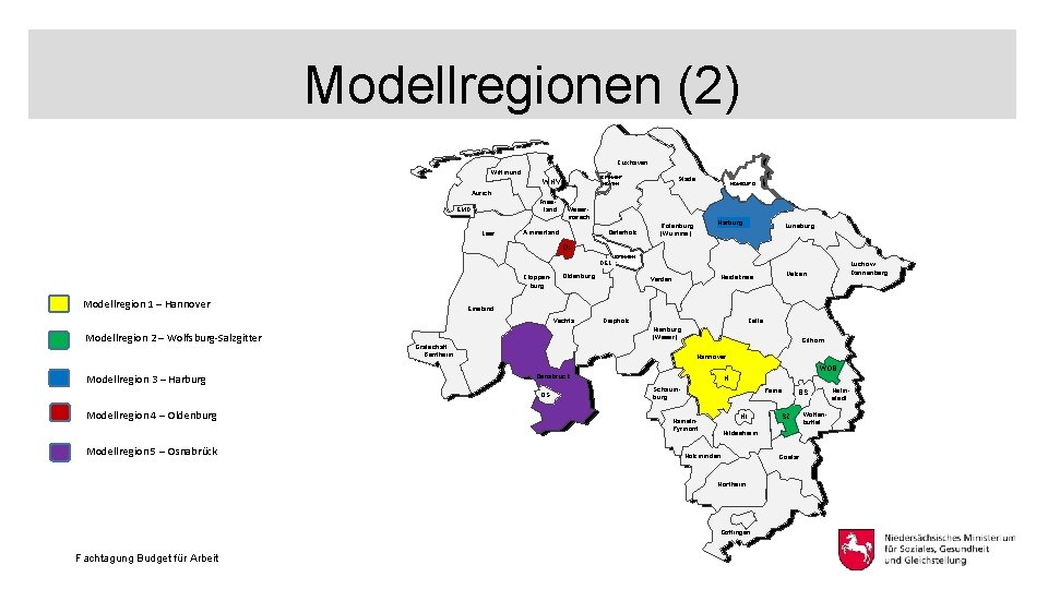 Modellregionen (2) Cuxhaven Wittmund BREMERHAVEN WHV Stade HAMBURG Aurich Friesland EMD Leer Wesermarsch Osterholz