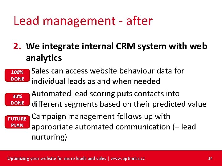 Lead management - after 2. We integrate internal CRM system with web analytics Sales
