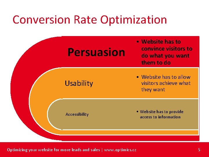 Conversion Rate Optimization Persuasion • Website has to convince visitors to do what you