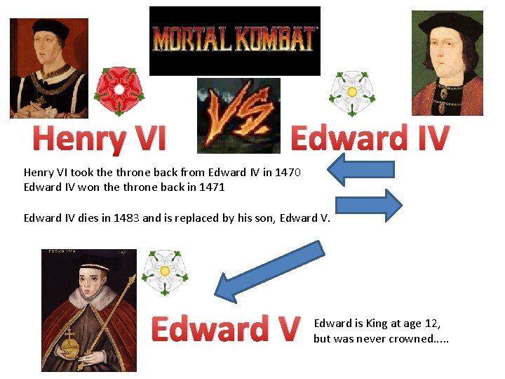 Henry VI Edward IV Henry VI took the throne back from Edward IV in