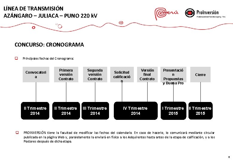 LÍNEA DE TRANSMISIÓN AZÁNGARO – JULIACA – PUNO 220 k. V CONCURSO: CRONOGRAMA q