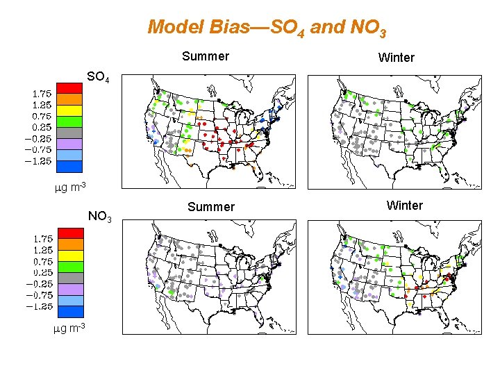 Model Bias—SO 4 and NO 3 Summer Winter SO 4 mg m-3 NO 3