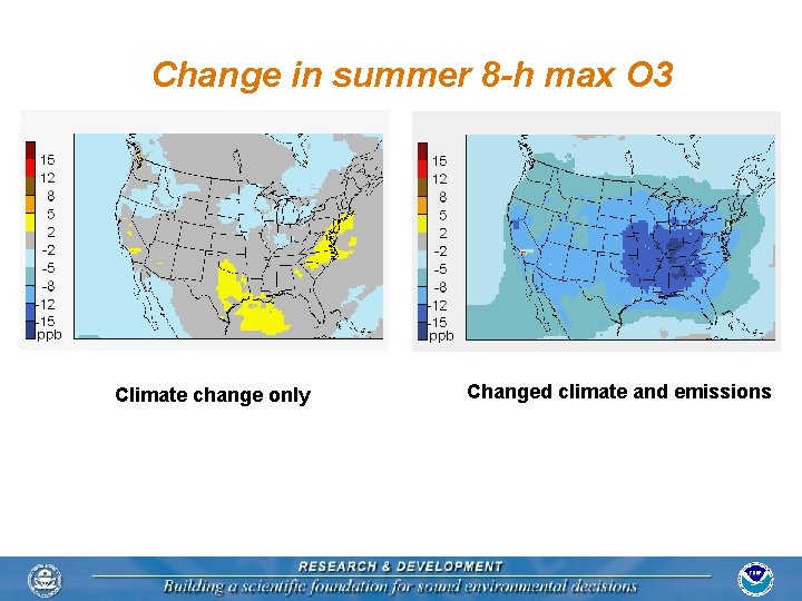 Change in summer 8 -h max O 3 Climate change only Changed climate and