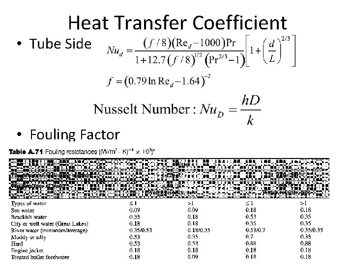 Heat Transfer Coefficient • Tube Side • Fouling Factor Heat Transfer Coefficient • Tube Side • Fouling Factor