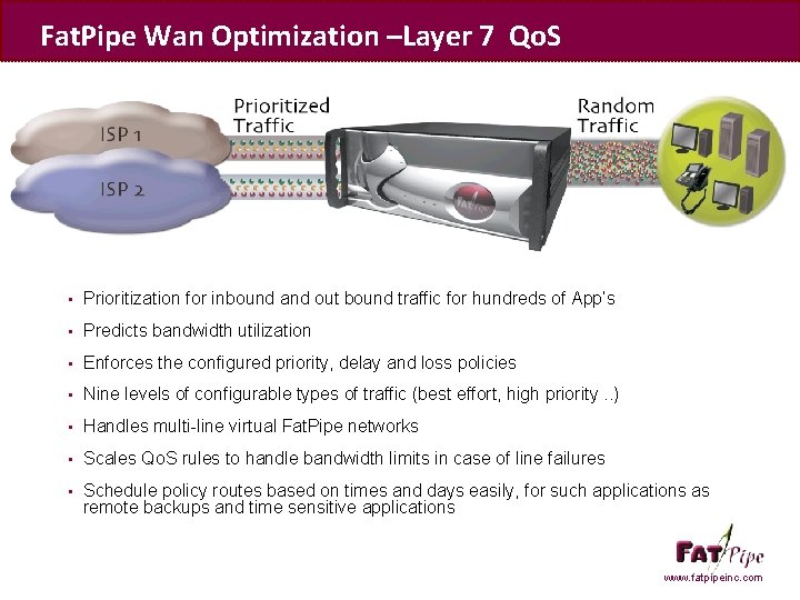 Fat. Pipe Wan Optimization –Layer 7 Qo. S • Prioritization for inbound and out