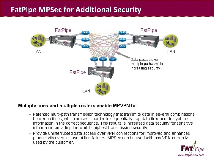 Fat. Pipe MPSec for Additional Security Fat. Pipe LAN Fat. Pipe Data passes over
