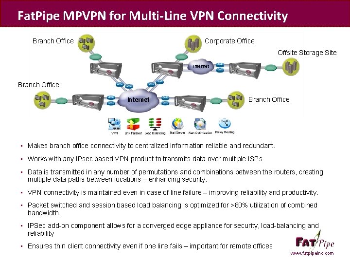 Fat. Pipe MPVPN for Multi-Line VPN Connectivity Branch Office Corporate Office Offsite Storage Site