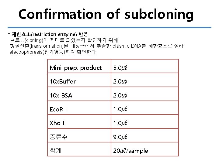 Confirmation of subcloning * 제한효소(restriction enzyme) 반응 클로닝(cloning)이 제대로 되었는지 확인하기 위해 형질전환(transformation)된 대장균에서