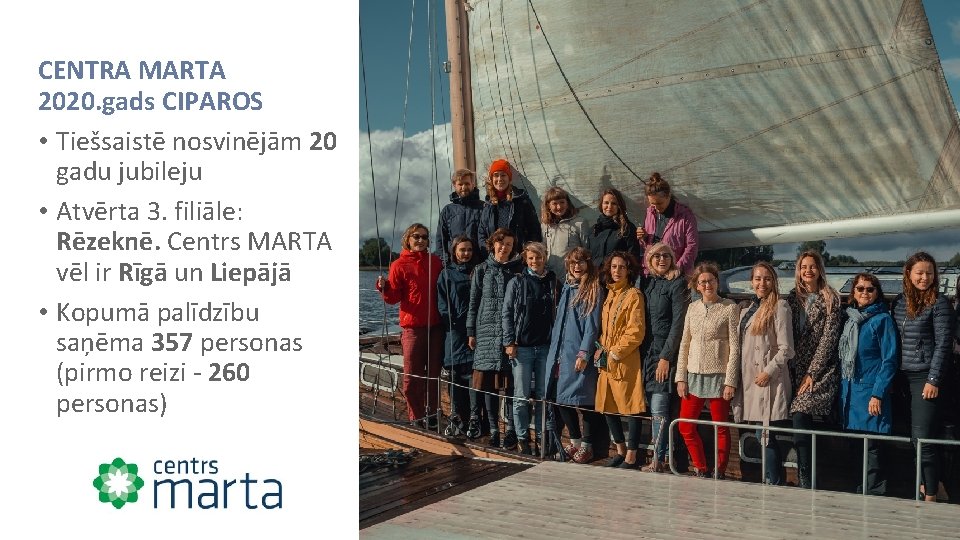CENTRA MARTA 2020. gads CIPAROS • Tiešsaistē nosvinējām 20 gadu jubileju • Atvērta 3.
