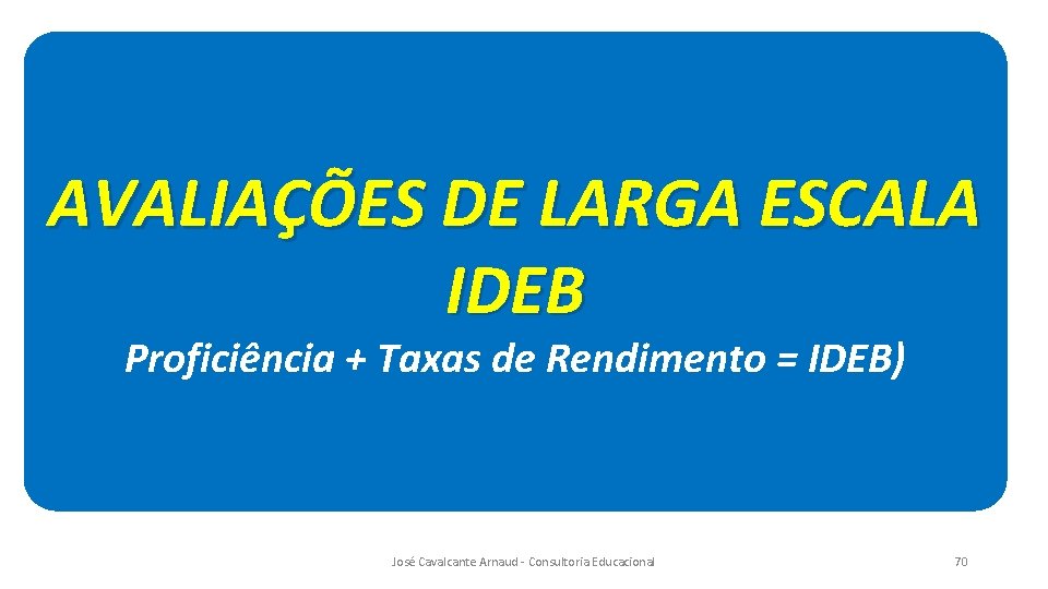 AVALIAÇÕES DE LARGA ESCALA IDEB Proficiência + Taxas de Rendimento = IDEB) José Cavalcante