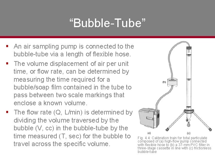 “Bubble-Tube” § An air sampling pump is connected to the bubble-tube via a length