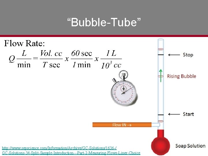 “Bubble-Tube” Flow Rate: http: //www. sepscience. com/Information/Archive/GC-Solutions/1636 -/ GC-Solutions-34 -Split-Sample-Introduction---Part-2 -Measuring-Flows-Liner-Choice 