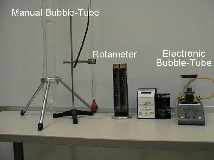 Manual Bubble-Tube Rotameter Electronic Bubble-Tube 