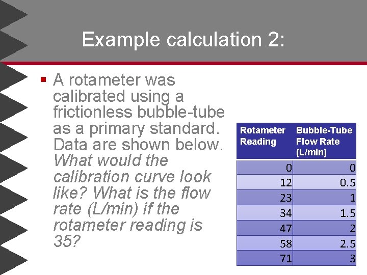 Example calculation 2: § A rotameter was calibrated using a frictionless bubble-tube as a