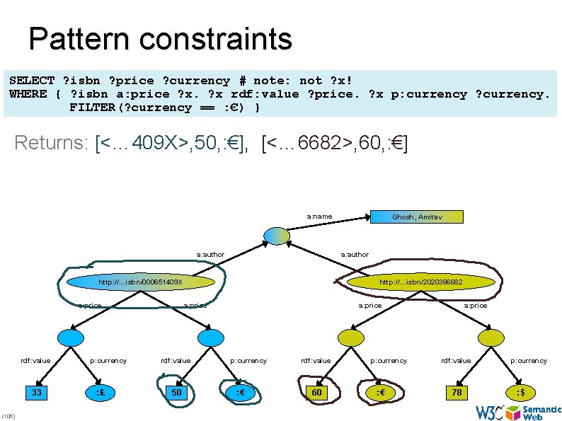 Pattern constraints SELECT ? isbn ? price ? currency # note: not ? x!