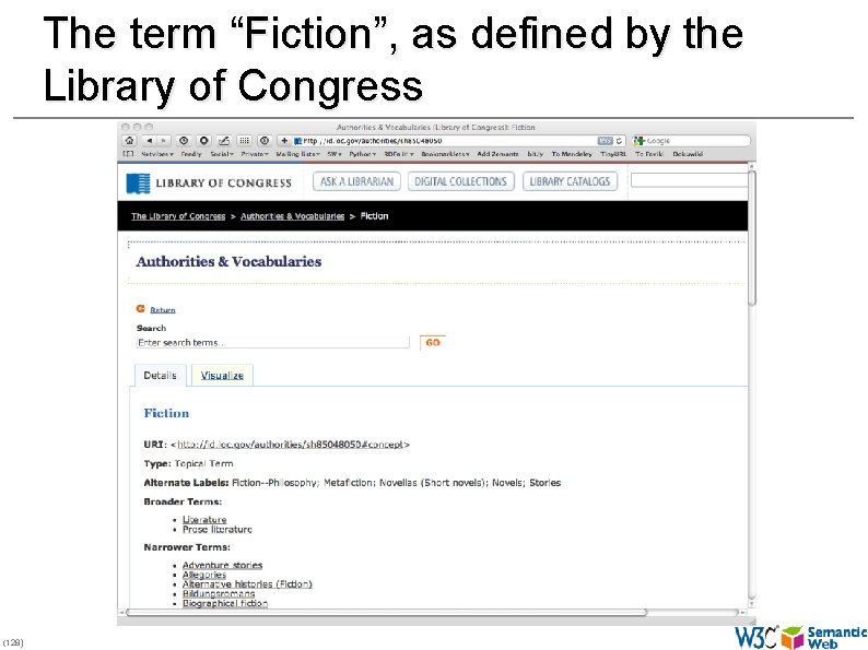 The term “Fiction”, as defined by the Library of Congress (128) 