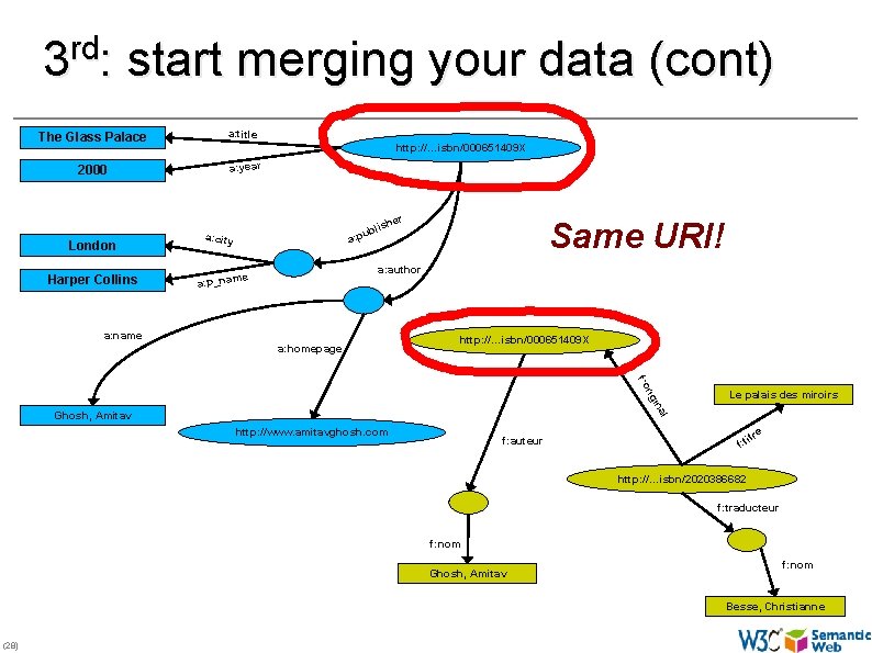 rd 3 : start merging your data (cont) The Glass Palace a: title 2000