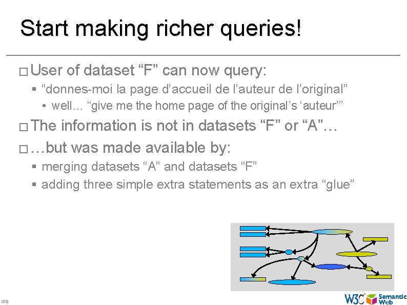 Start making richer queries! � User of dataset “F” can now query: § “donnes-moi