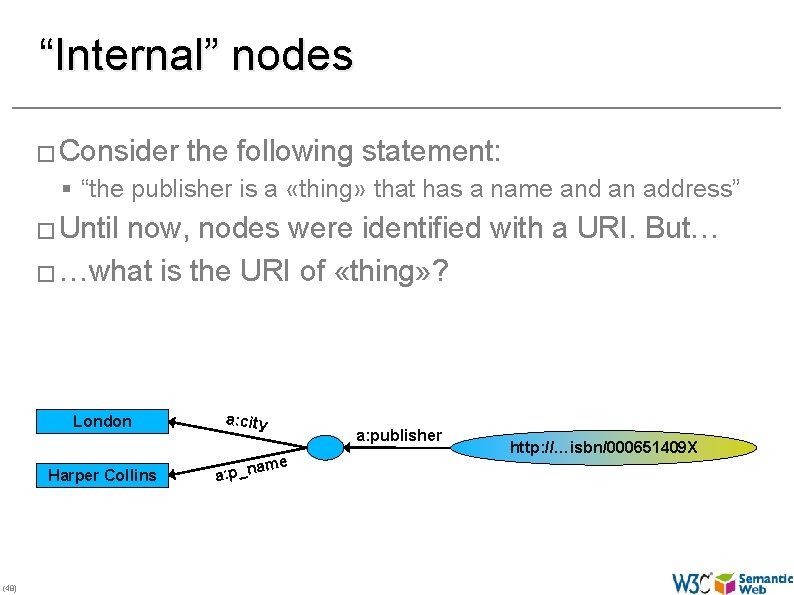 “Internal” nodes � Consider the following statement: § “the publisher is a «thing» that