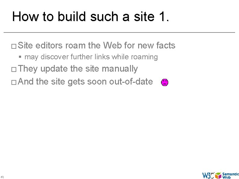How to build such a site 1. � Site editors roam the Web for