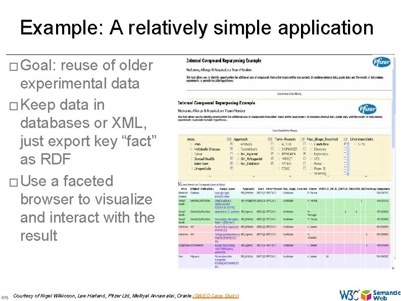 Example: A relatively simple application � Goal: reuse of older experimental data � Keep