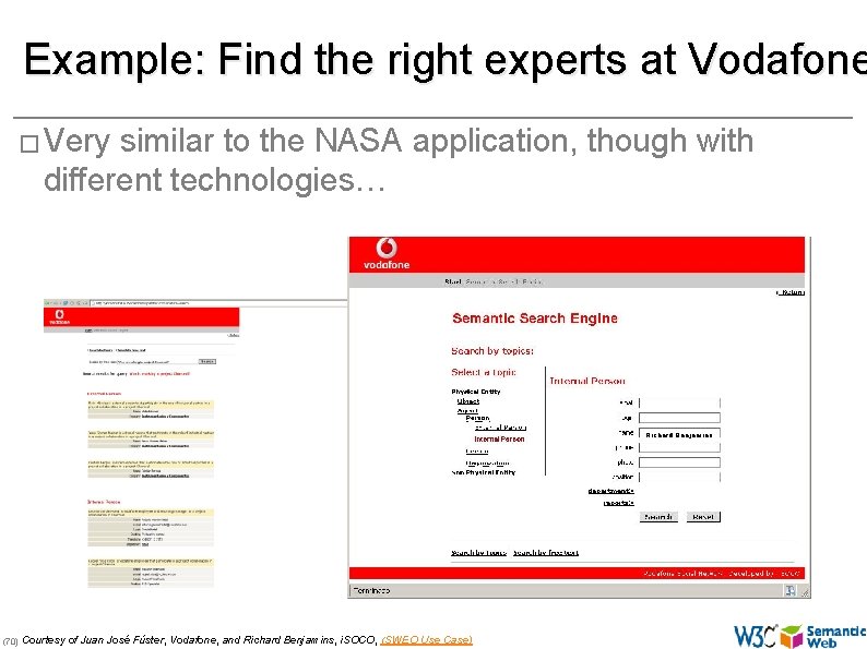 Example: Find the right experts at Vodafone � Very similar to the NASA application,