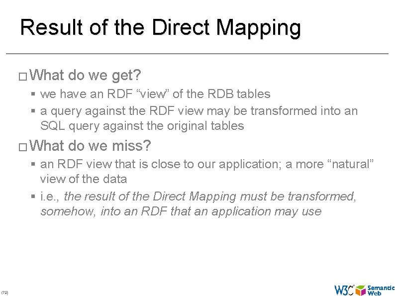 Result of the Direct Mapping � What do we get? § we have an