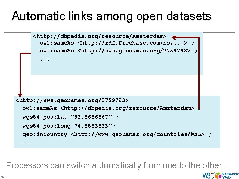 Automatic links among open datasets <http: //dbpedia. org/resource/Amsterdam> owl: same. As <http: //rdf. freebase.