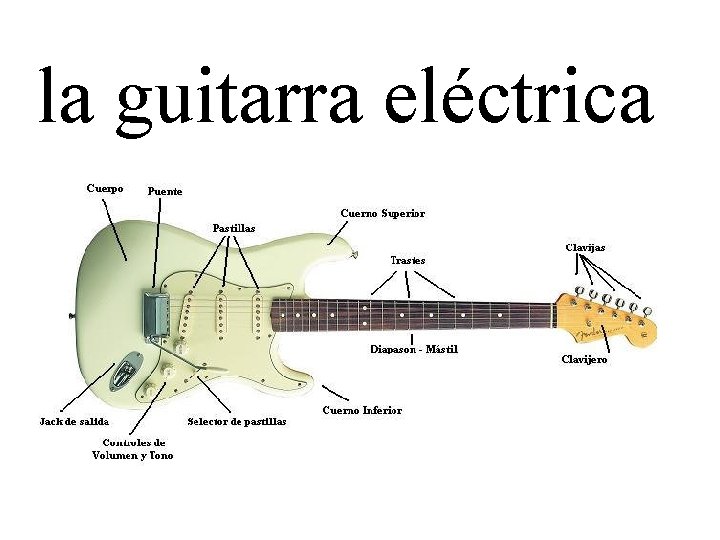 la guitarra eléctrica 