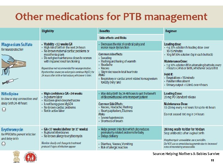 Other medications for PTB management Source: Helping Mothers & Babies Survive 11 