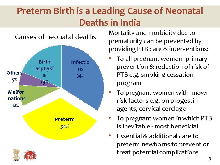 Preterm Birth is a Leading Cause of Neonatal Deaths in India Causes of neonatal