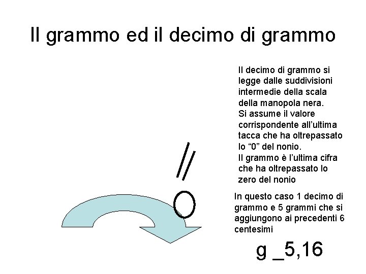 Il grammo ed il decimo di grammo Il decimo di grammo si legge dalle